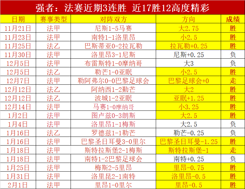 南京苏酒队,分之差战胜,浙江稠州金,欧博,oubo,Abg,欧博体育官网,欧博官网,欧博体育下载