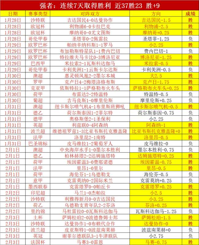 佩德裏西有,望重返超杯,半决赛,欧博,oubo,Abg,欧博体育官网,欧博官网,欧博体育下载