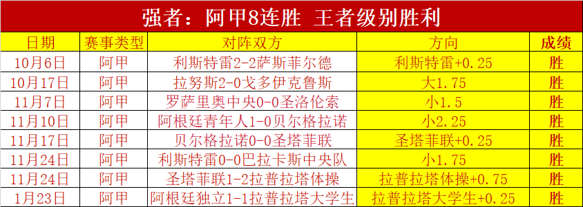 巴西险胜哥,伦比亚,阿利森受伤,欧博,oubo,Abg,欧博体育官网,欧博官网,欧博体育下载